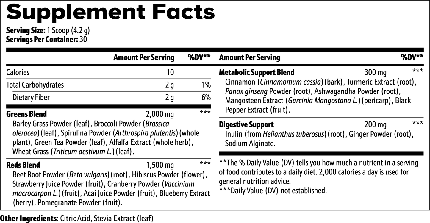 protein powder, whey protein, multivitamins, creatine, BCAAs, pre-workout supplements, omega-3, probiotics, collagen, ashwagandha, turmeric, superfoods, vitamin D, magnesium, fat burners, immune support, green tea extract, adaptogens, muscle recovery, weight loss
