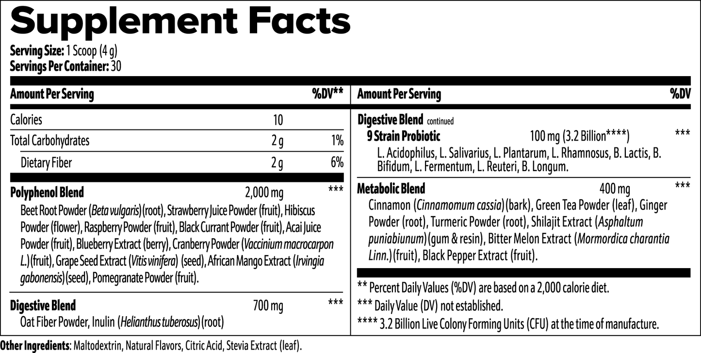 protein powder, whey protein, multivitamins, creatine, BCAAs, pre-workout supplements, omega-3, probiotics, collagen, ashwagandha, turmeric, superfoods, vitamin D, magnesium, fat burners, immune support, green tea extract, adaptogens, muscle recovery, weight loss