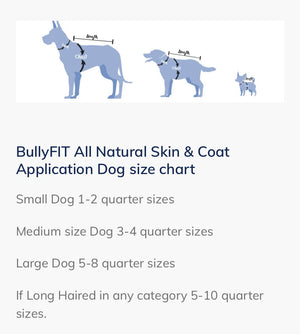 
            
                Load image into Gallery viewer, BullyFIT All Natural Skin &amp;amp; Coat Serum 6oz Bottle 3 Pack
            
        