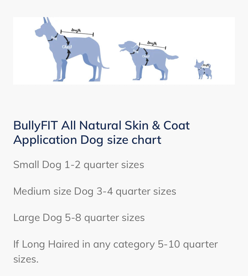 
            
                Load image into Gallery viewer, BullyFIT All Natural Skin &amp;amp; Coat Serum 12oz Bottle 3 Pack
            
        